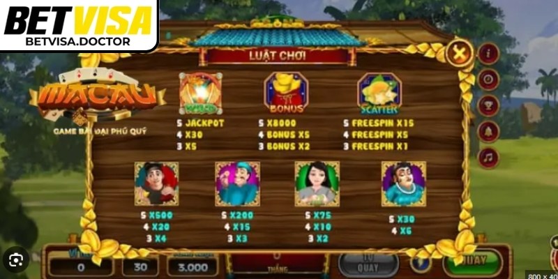 Duy trì tốc độ quay ổn định