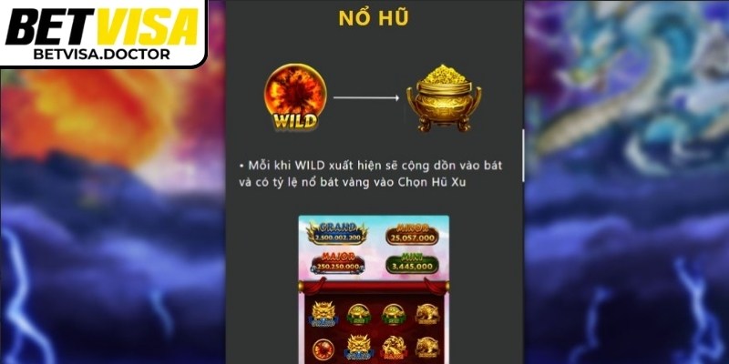 Hệ thống biểu tượng trong kho báu tứ linh Betvisa