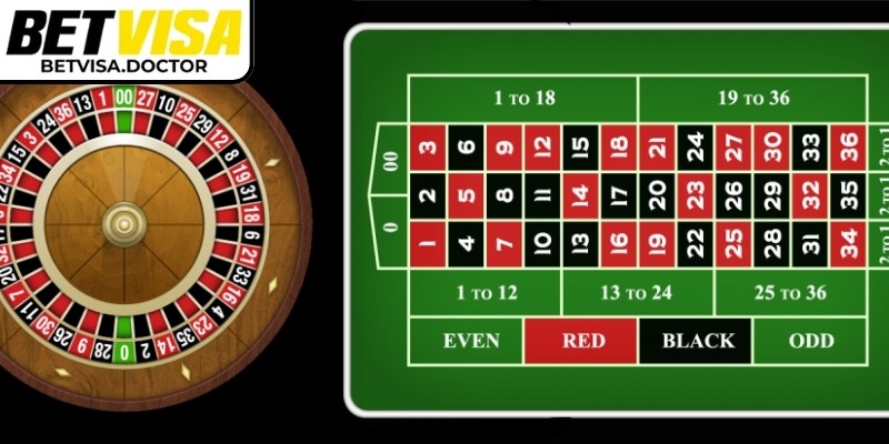 Trò chơi như một phương tiện tạo nguồn thu kinh tế